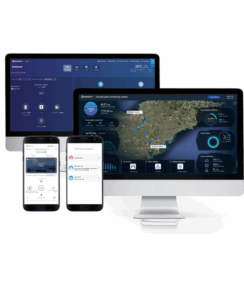Plataformas de monitorización Growatt