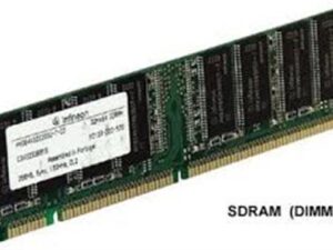 MEMO Sdram